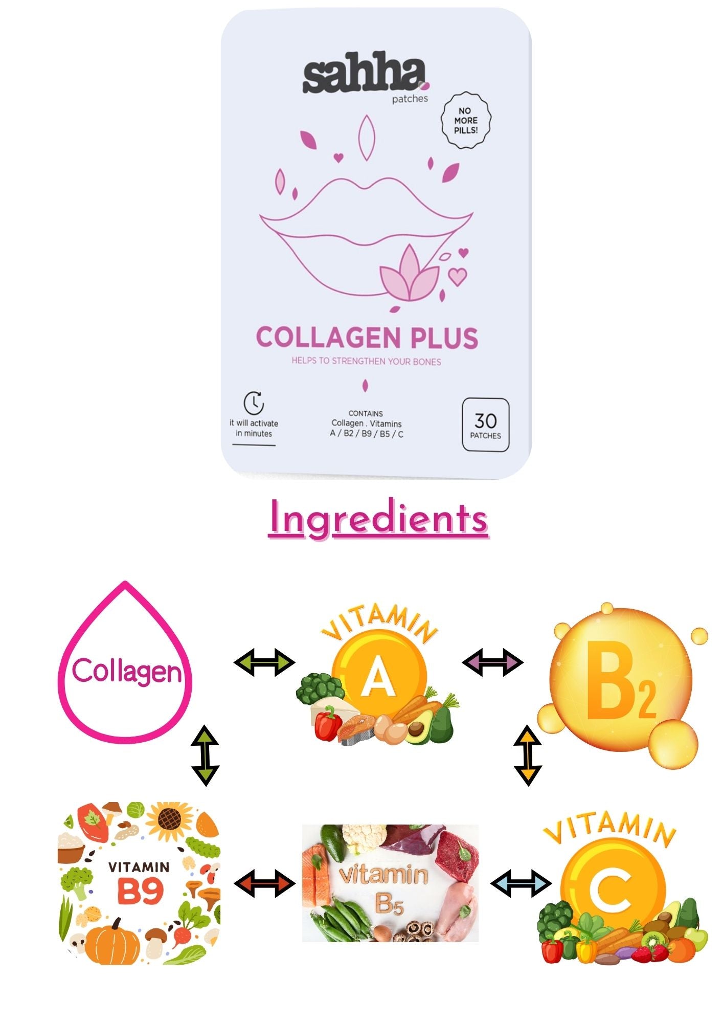 Collagen Plus : Glow Goals Made Easy!